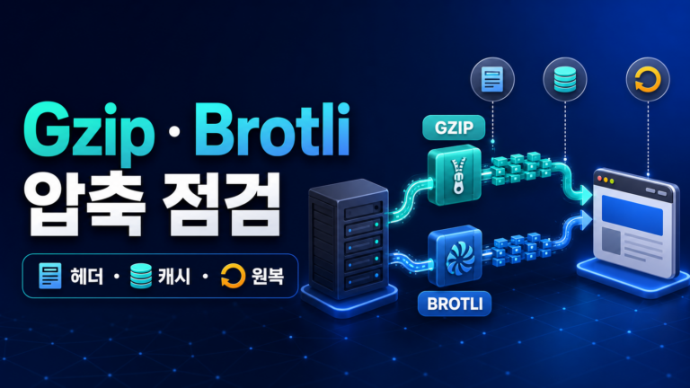 Gzip·Brotli 압축 적용 확인|헤더·캐시·원복 20분 점검 3 Gzip Brotli 압축 헤더 캐시 원복 점검