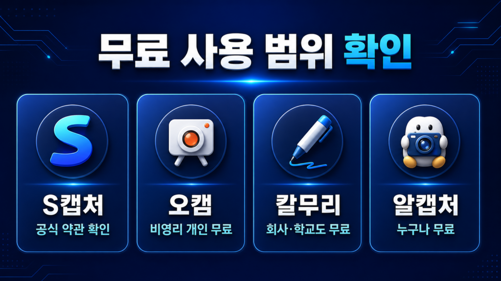 무료 캡처 프로그램 추천|S캡처·오캠·칼무리·알캡처 기능 비교 4 image 22