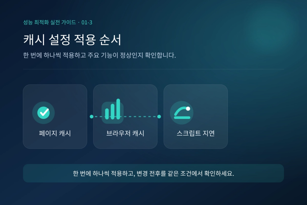 워드프레스 속도가 느릴 때 PageSpeed Insights 점수 개선하는 방법 (1) 4 image 50