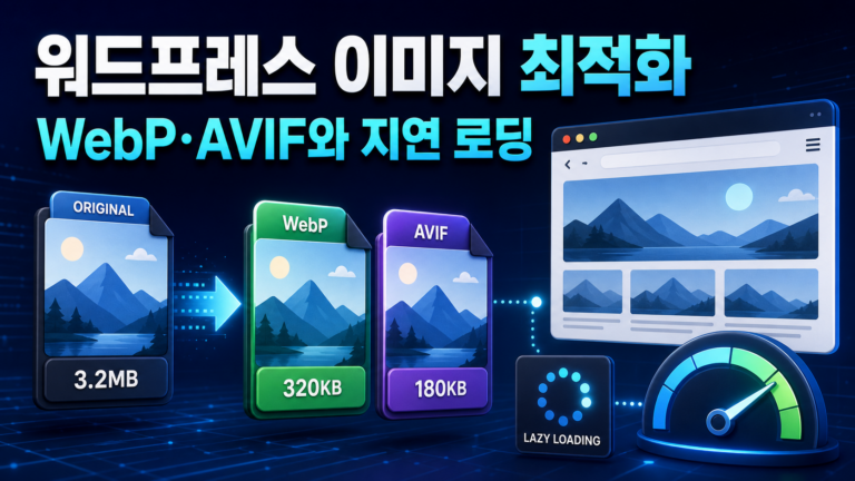 워드프레스 이미지 최적화 방법|WebP·AVIF 변환과 지연 로딩 설정 4 image