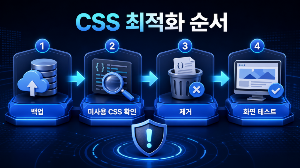 사용하지 않는 CSS 제거 방법|워드프레스 렌더링 속도 개선하기 2 백업 미사용 CSS 확인 제거 화면 테스트