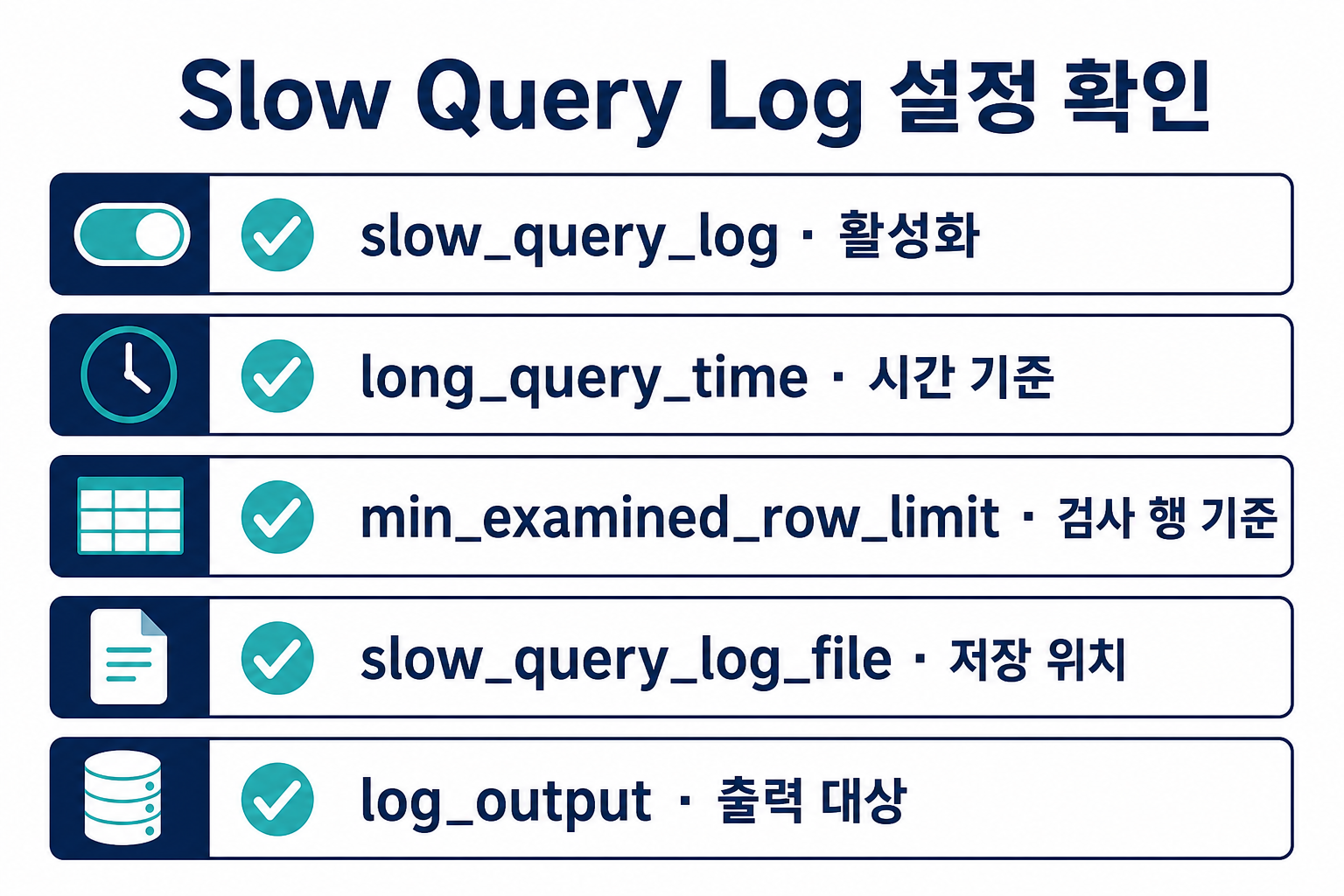 MySQL 슬로우 쿼리 로그 설정·분석|안전한 30분 진단 1 MySQL Slow Query Log 주요 설정 변수 확인표