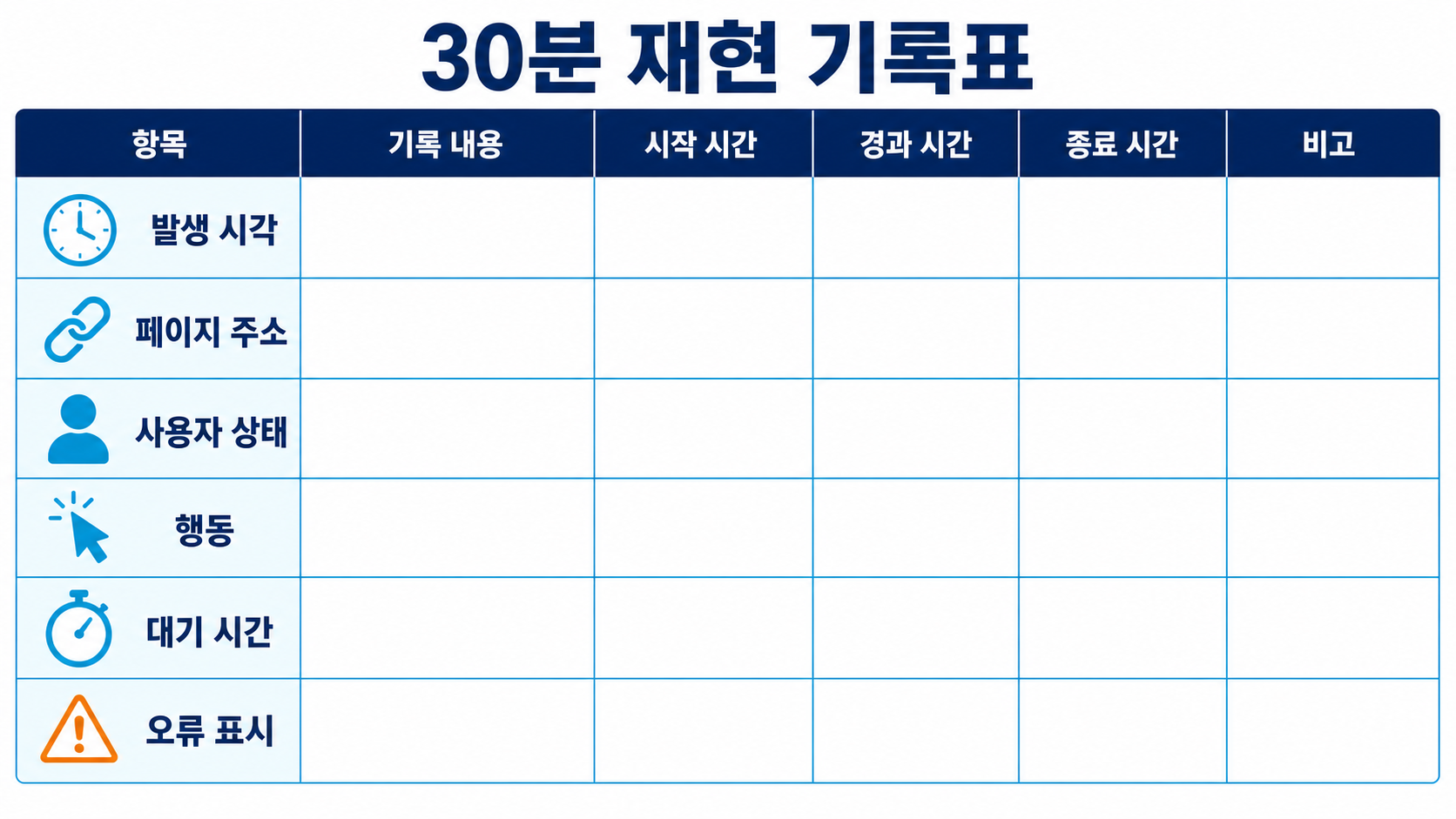 워드프레스가 가끔 느릴 때 원인 찾는 30분 점검법|재현 기록표 포함 1 워드프레스 간헐적 속도 문제를 기록하는 30분 점검표