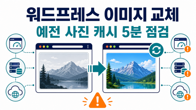 워드프레스 이미지 교체 후 예전 사진이 보일 때|캐시 원인 5분 구분법 6 워드프레스 이미지 교체 후 예전 사진이 보일 때 캐시 점검 순서