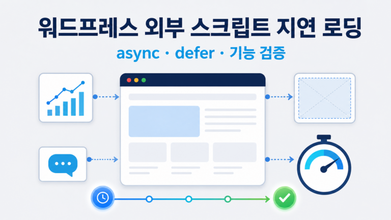 워드프레스 외부 스크립트 지연 로딩|async·defer 안전 적용 9 워드프레스 외부 스크립트 async defer와 기능 검증을 표현한 대표 이미지
